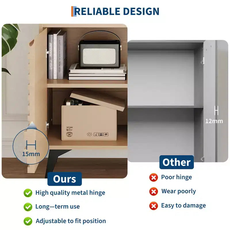 Mensole regolabili, Cucina, Ingresso, Credenza buffet con ante scanalate e spazio di archiviazione.
