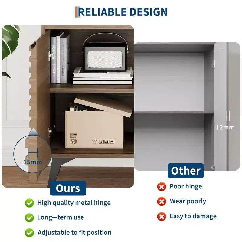 Mensole regolabili, Cucina, Ingresso, Credenza buffet con ante scanalate e spazio di archiviazione.